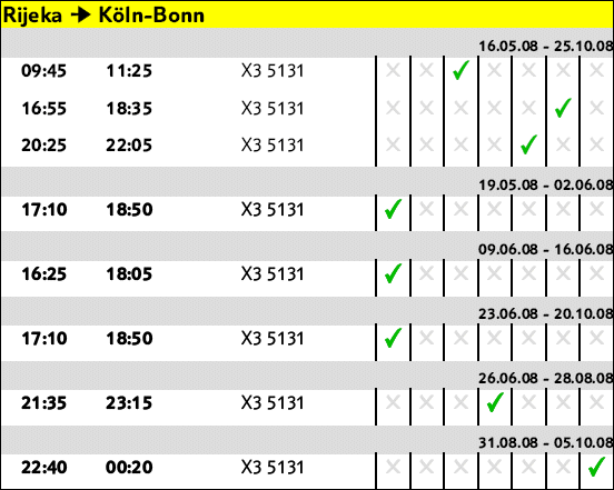 Flugverbindungen von Deutschland nach Rijeka - Insel Krk , Cres , Losinj mit tuifly.com Rijeka - Kln-Bonn